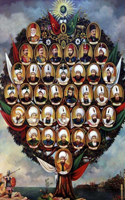 Hangi padişah, hangi yakınını öldürttü?