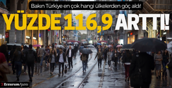 2021 yılında yurt dışından Türkiye'ye 739 bin 364 kişi göç etti