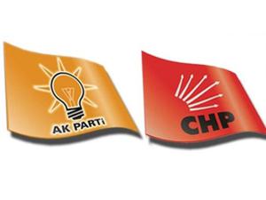 AK Parti ve CHP'nin İstanbul ile Ankara adayları kim olacak?