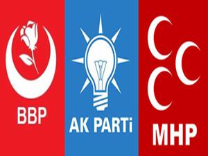 BBP Cumhur İttifakı'nda! AK Parti listesinden seçime girecekler