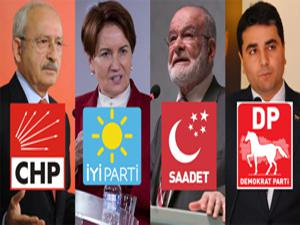 Flaş açıklama: HÜDA PAR'lılar Saadet Partisi listesinde yer alabilir