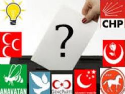Erzurum'da hangi parti önde?