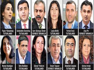 HDP'li vekillerin sicilleri kabarık! İşte günah galerileri