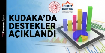 19 projeye 23 milyon lira destek