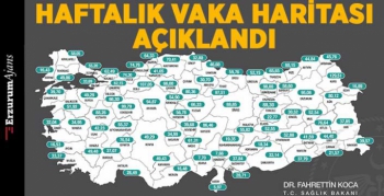 Kars, ilk sırada 