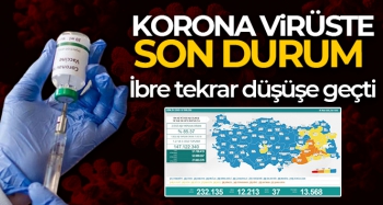 Son 24 saatte korona virüsten 37 kişi hayatını kaybetti
