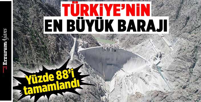 600 bin kişinin enerji ihtiyacı karşılanacak 