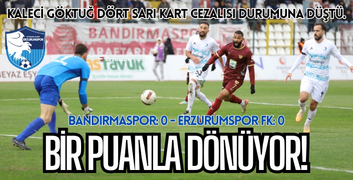 Bandırmaspor: 0 - Erzurumspor FK: 0 