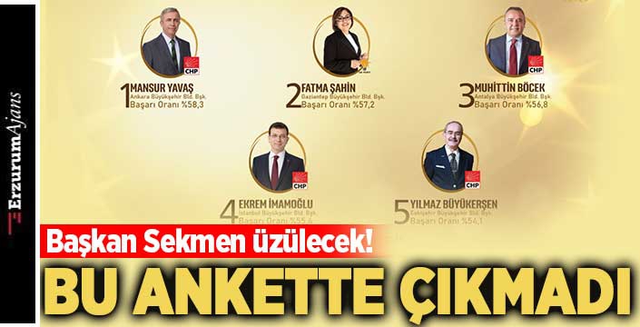 Bu anket çok konuşulacak!