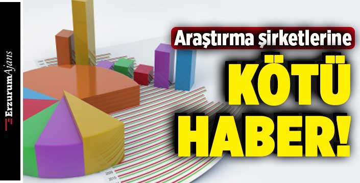 Cumhur İttifakı araştırma şirketleri için harekete geçti