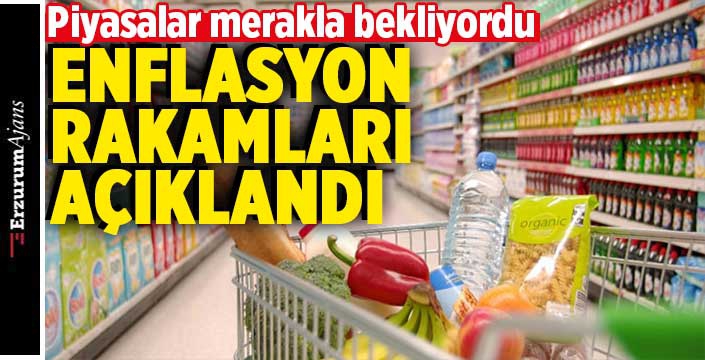 Ekim ayı enflasyon rakamları açıklandı!