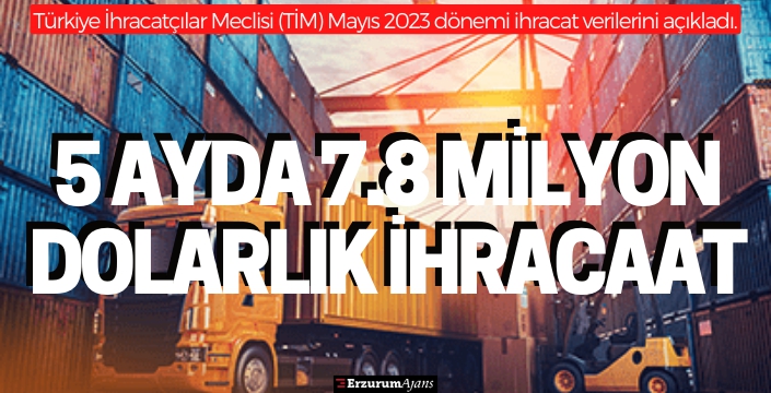Erzurum'dan 7.8 milyon dolarlık ihracat