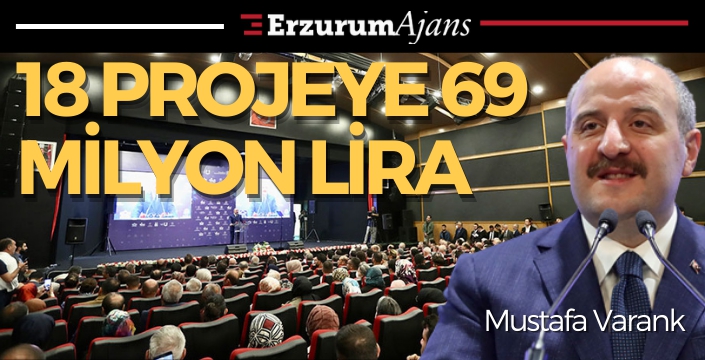 3 milyon liraya kadar faizsiz kredi desteği verilecek