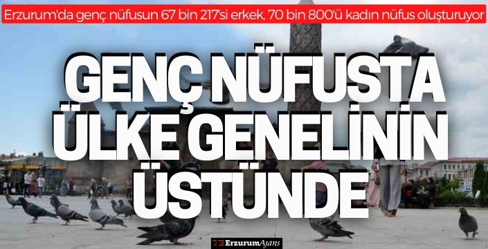 Erzurum nüfusunun yüzde 18,4'ü genç