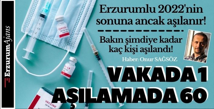 ERZURUMLU 2022'NİN SONUNA ANCAK AŞILANIR!