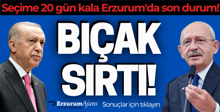 İşte Erzurum Ajans'ın 'Seçim Sandığı'ndan çıkan sonuçlar!