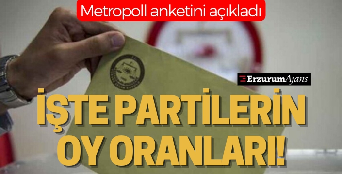 Metropoll, Ağustos ayı anket sonuçlarını açıkladı: Partilerin oy oranları belli oldu