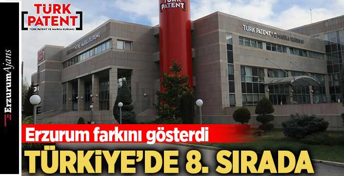 Patent ve markada büyük başarı