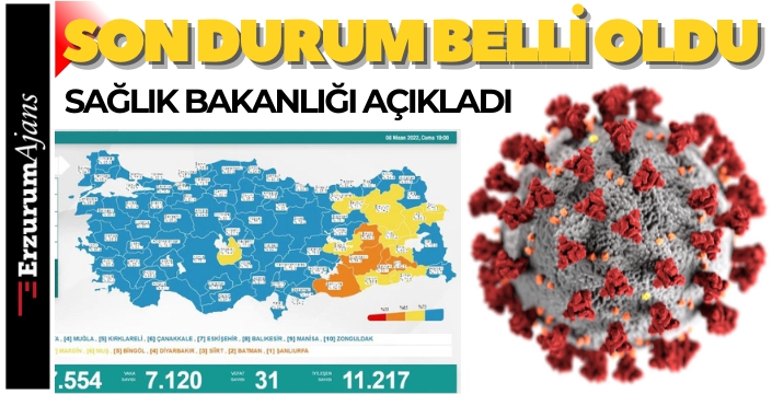 Sağlık Bakanlığı duyurdu: İşte koronada son durum