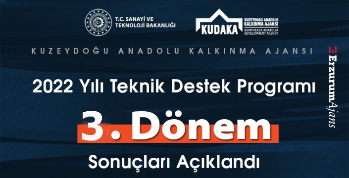 Teknik Destek Programı 3. Dönem sonuçları açıklandı