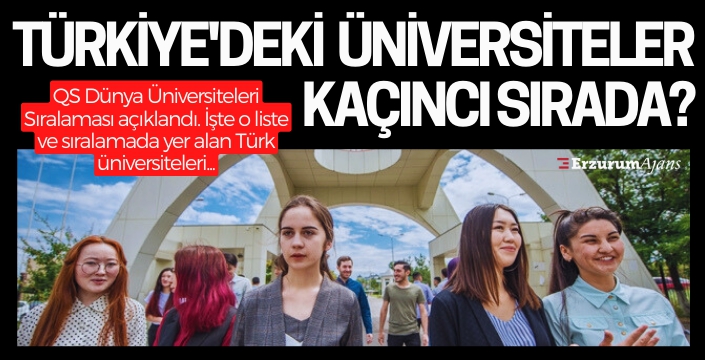 Türk Üniversiteleri Dünya Sıralamasında