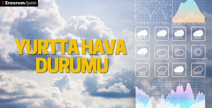 Yurtta hava durumu